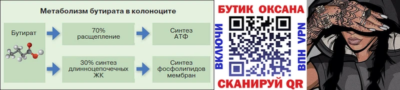 БУТИРАТ вода  Нолинск 
